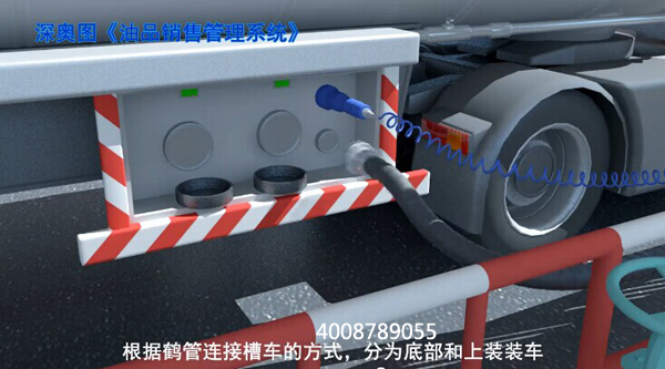 lng槽車(chē)卸車(chē)流程圖